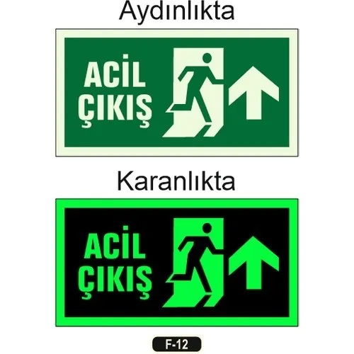 Fotolümen Fosforlu Acil Çıkış Yön Levhası Kendiliğinden Işıklı Yönlendirme Tabelası